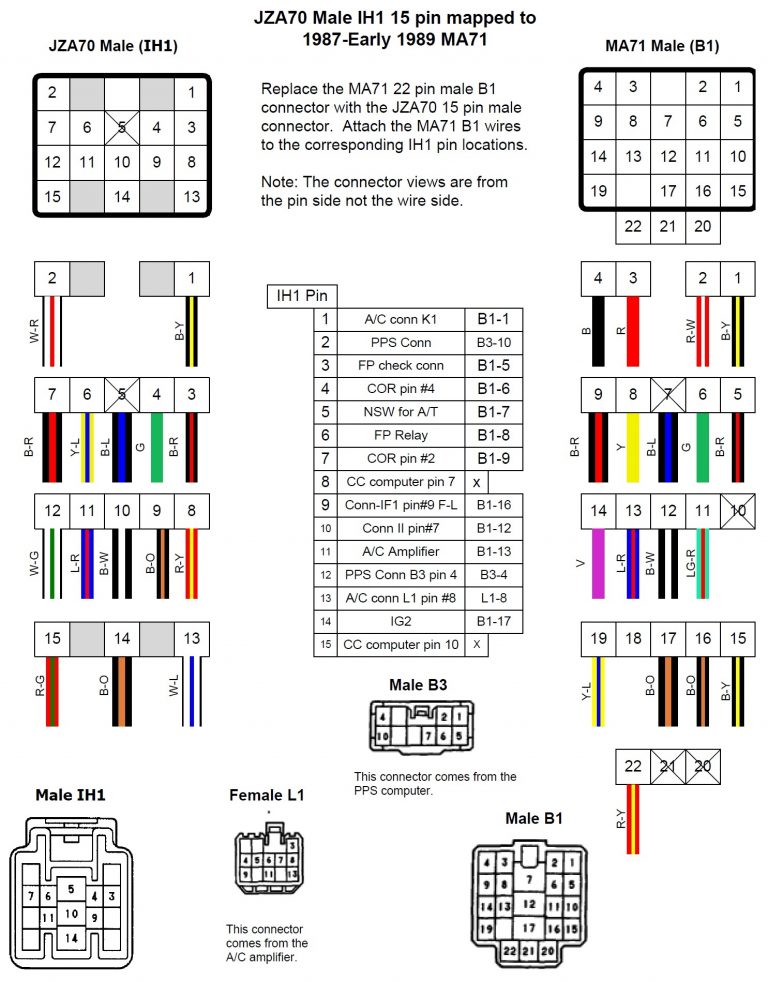 1JZ-GTE JZA70 Connectors – Perfect Tuning